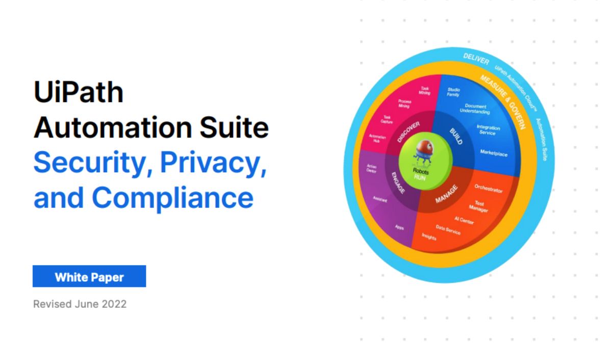 UiPath Automation Suite Security, Privacy, and Compliance
